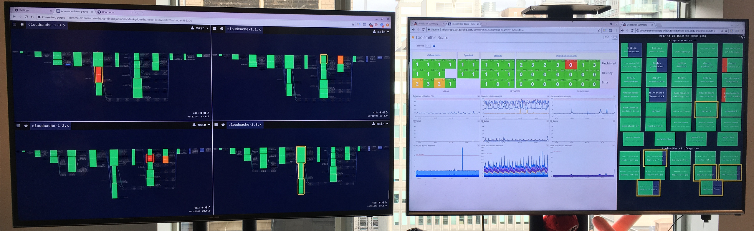 Concourse pipelines (left) Datadog and Concourse Summary (right)