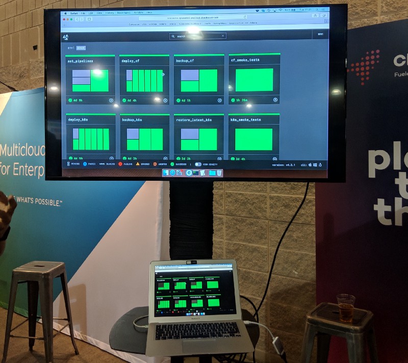 Concourse in action at the CF Summit 2019 Grape Up booth