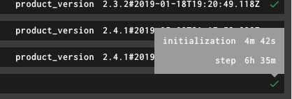 initialization dropped from 1 hour 22 min to just over 4 min